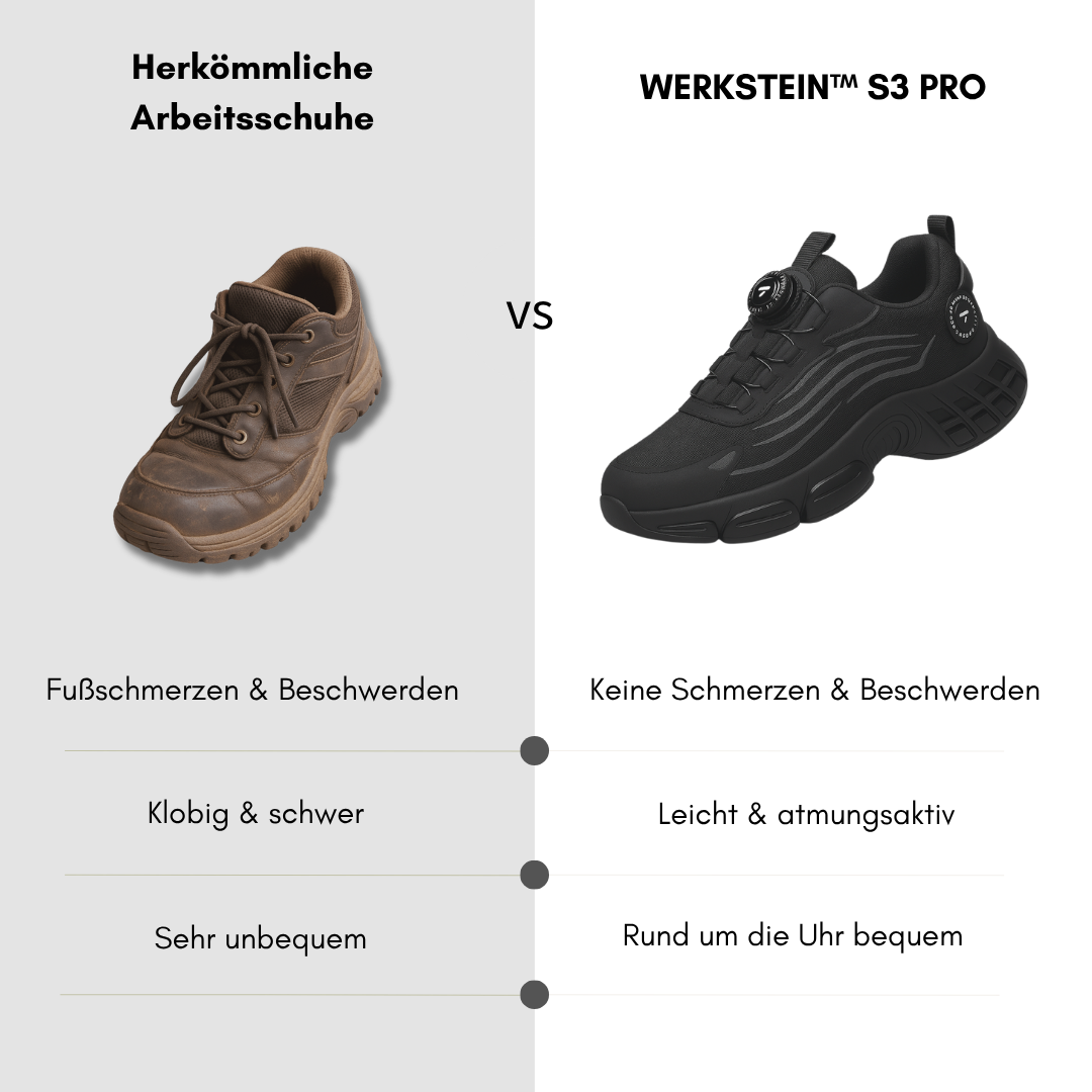Königsallee Atelier™|WERKSTEIN® S3 Pro