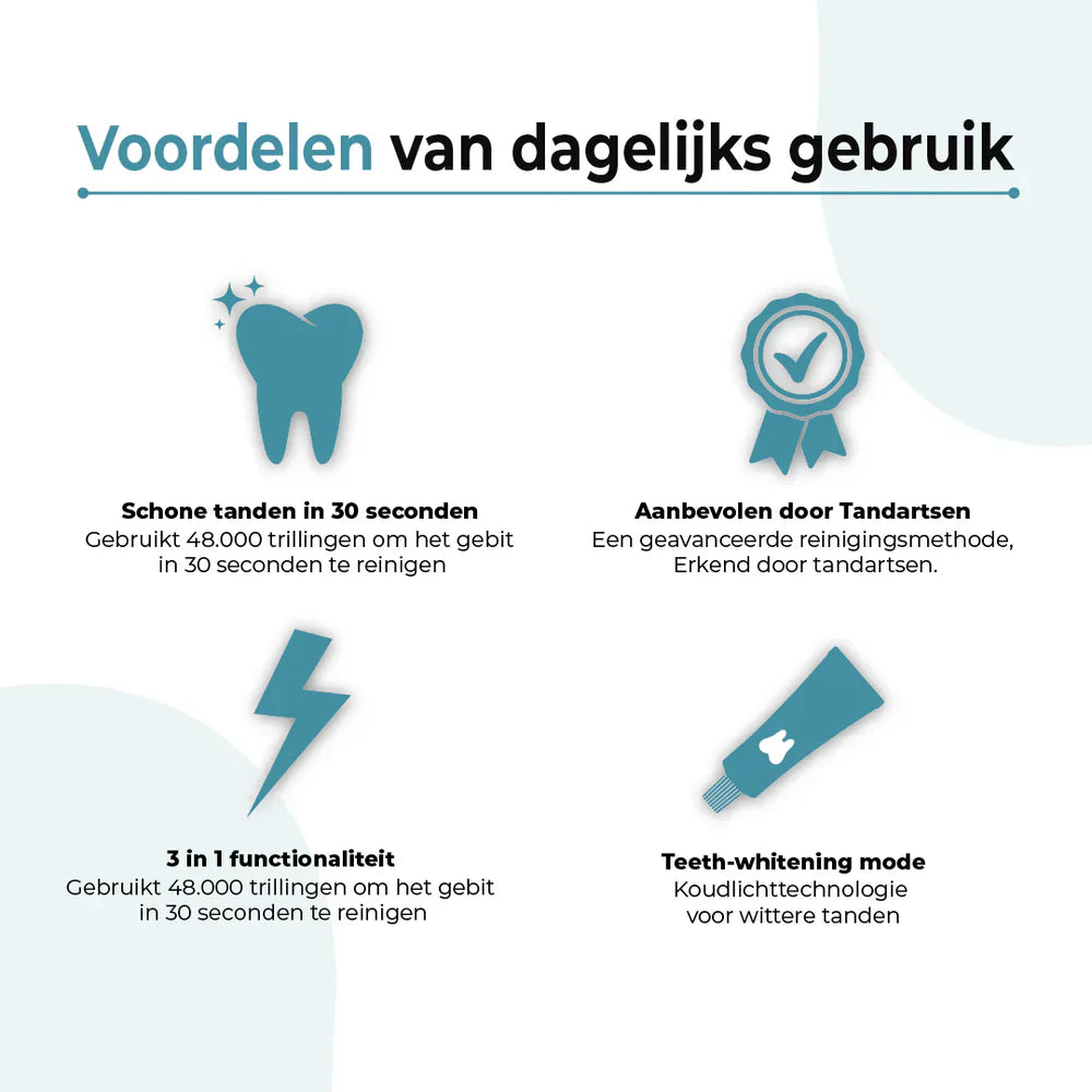 HyperMercaro™| Smart Toothbrush